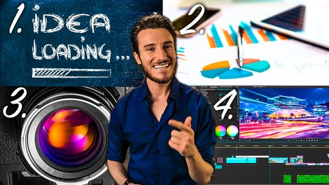 Complete Filmmaker Guide: Become an Incredible Video Creator