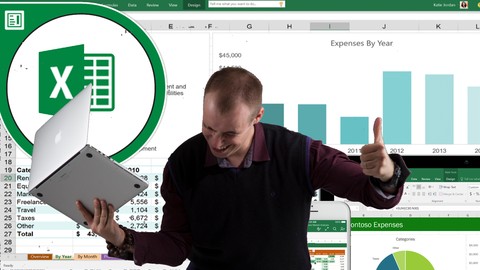 Microsoft Excel: Excel Conditional formatting master(Excell)