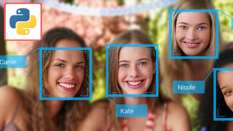 Automated Multiple Face Recognition ai using Python