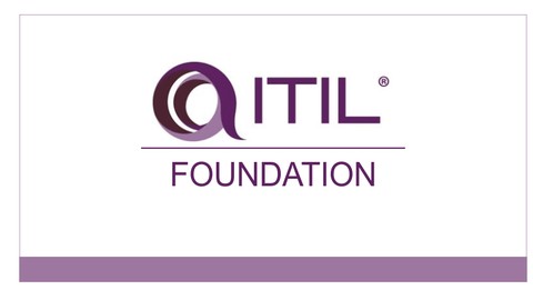 ITIL 4 Foundation Practice Certification Exams (6 Exams)2020