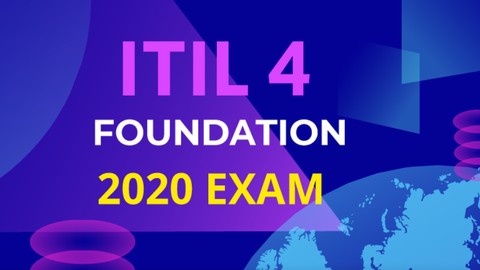 Latest ITIL-4-Foundation Practice Materials